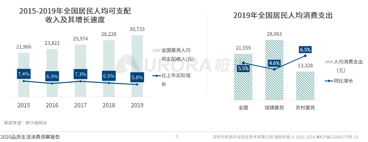 产品经理，产品经理网站